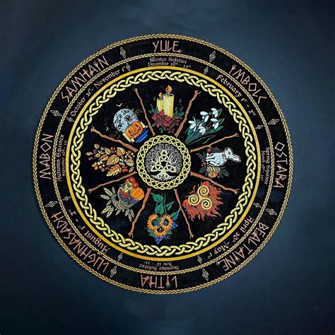 Wicca calrndar wheel